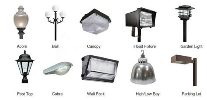 Are LED corn bulbs safe?