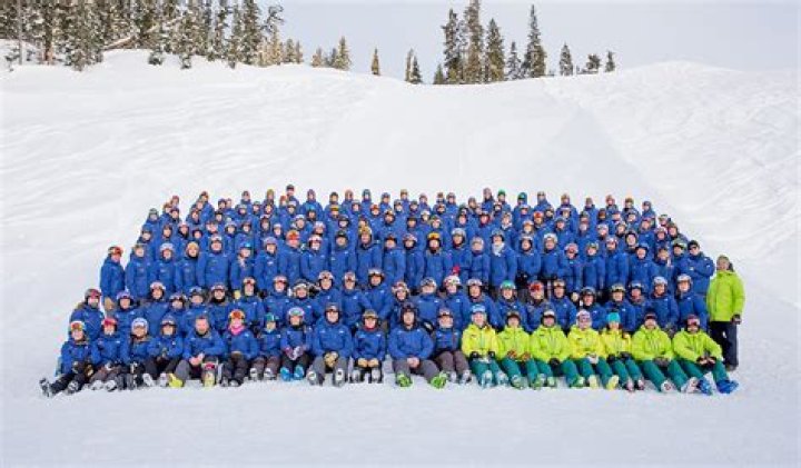Can anyone ski Yellowstone Club?