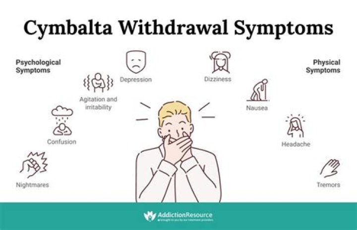 Can stopping Cymbalta cause nightmares?