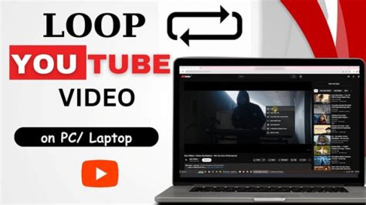 Can you make a YouTube video on a computer?