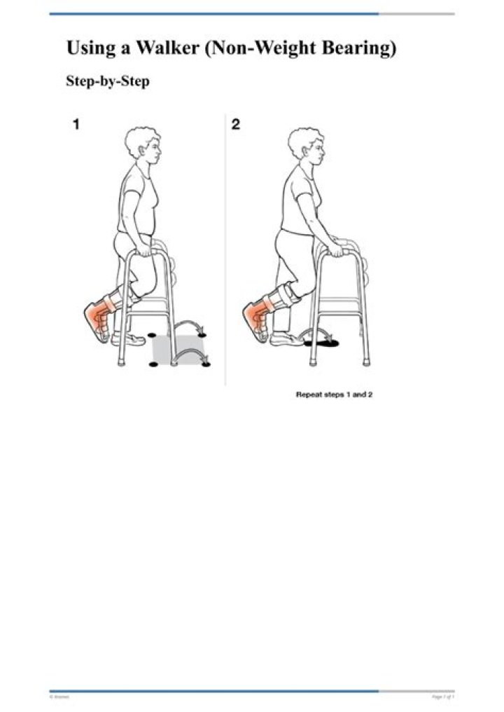 Can you use a platform walker for non weight bearing?