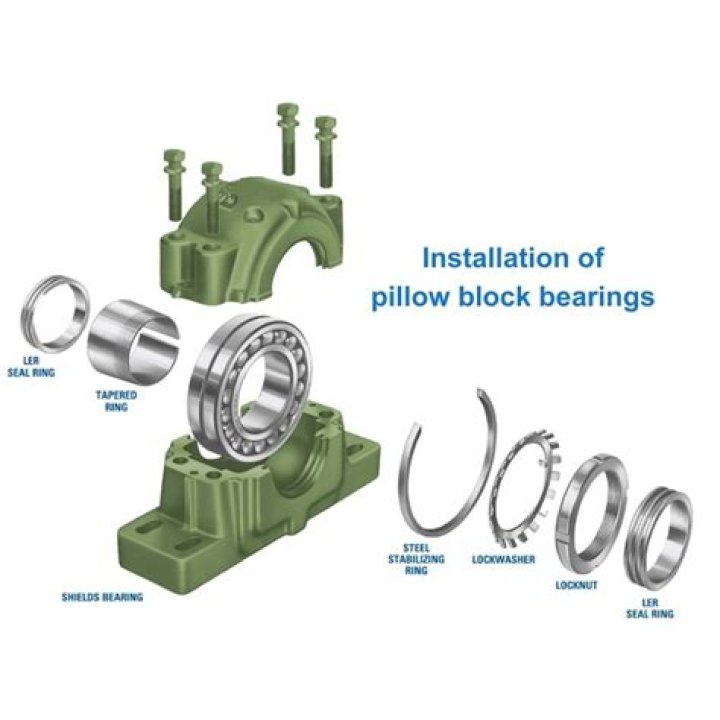 Do new pillow block bearings need grease?