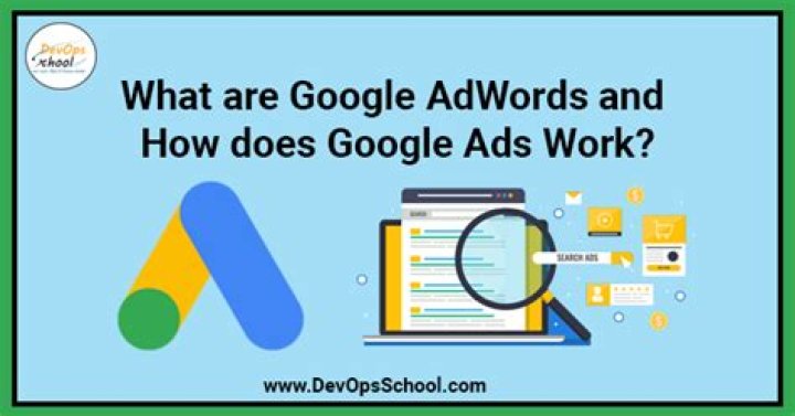 Does Google AdWords work for YouTube?