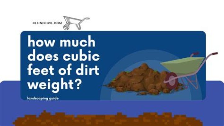 How big is a cubic foot of dirt?