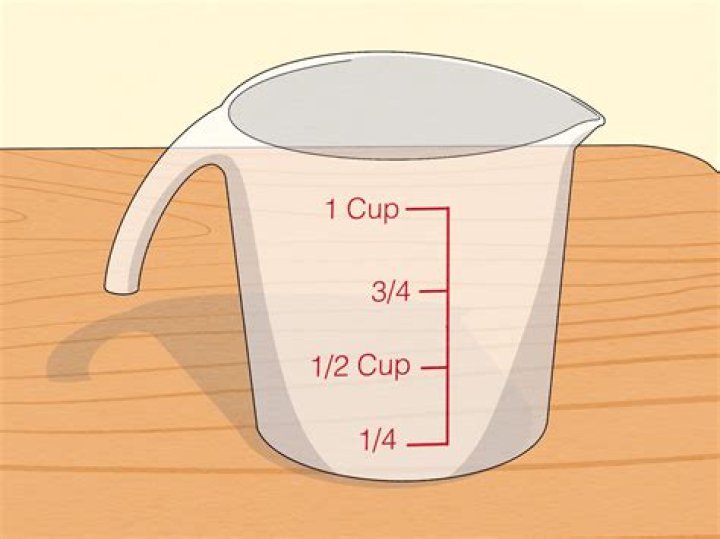 How big of a measuring cup do I Need?