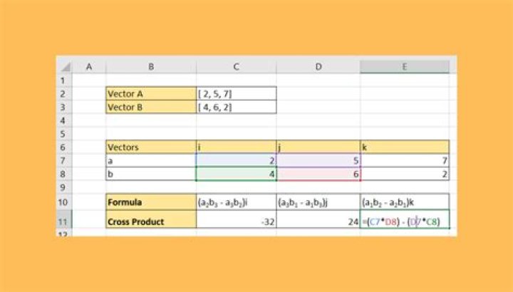How do you do a cross product in Excel?