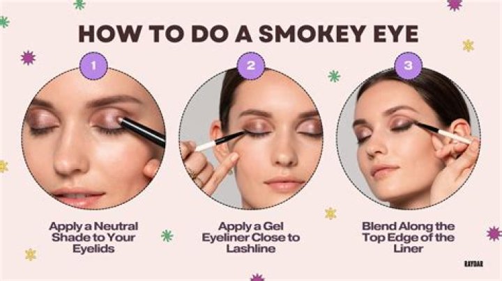 How do you do a smokey eye with eyeliner?