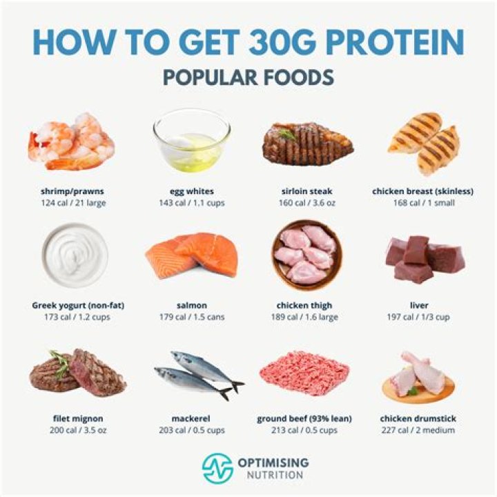 How do you get 90 grams of protein?