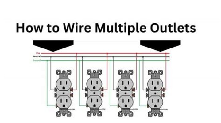 How do you wire consecutive outlets?