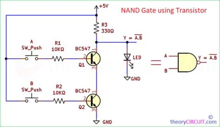 How does a transistor NAND gate work?