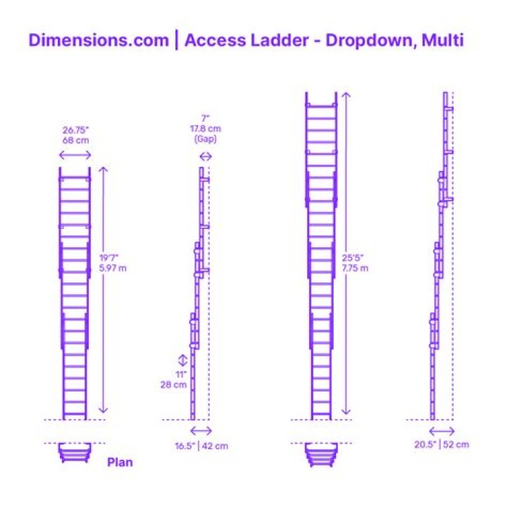 How high will a 20 foot extension ladder reach?