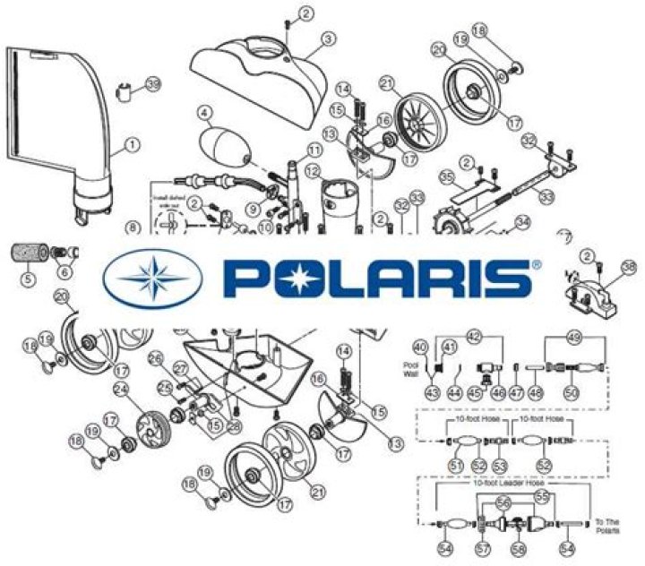 How long should I run my Polaris 280?