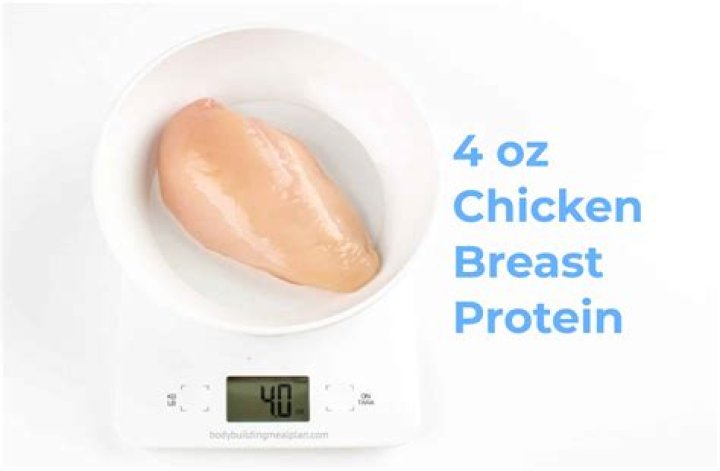 How many lbs is 4 oz of chicken?