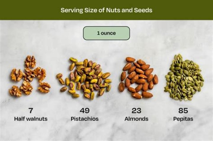 How many ounces of nuts are in a cup?