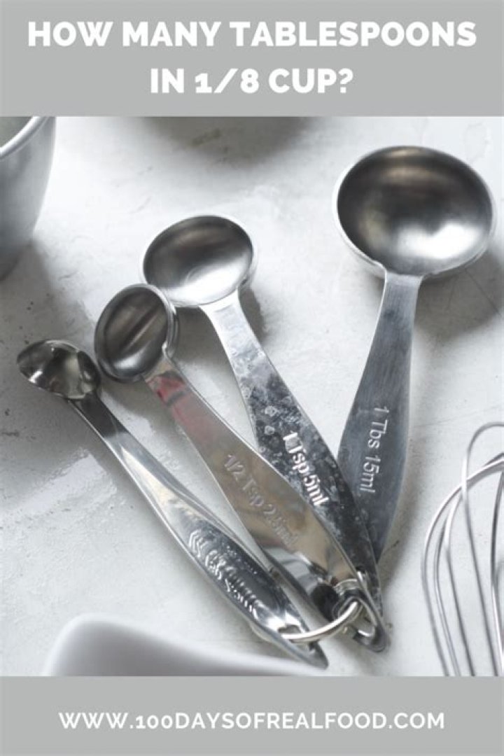 How many tablespoons are in1?