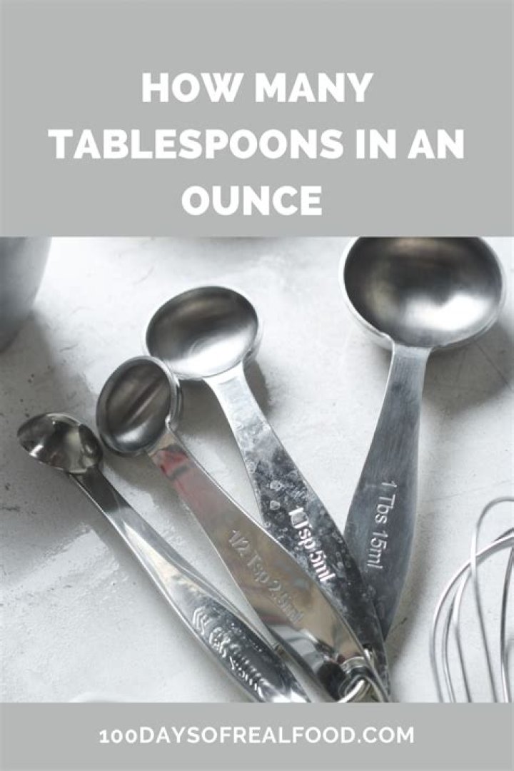 How many tablespoons is 170 grams?