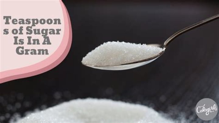 How many teaspoons is 5 grams of baking powder?