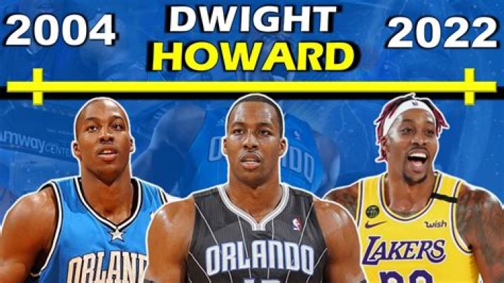 How many times has Dwight Howard been to the NBA?