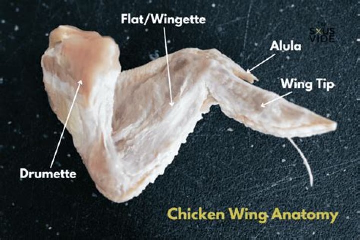 How much does a chicken wing weigh without the bone?
