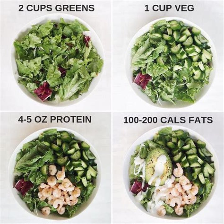How much does a cup of salad weigh?