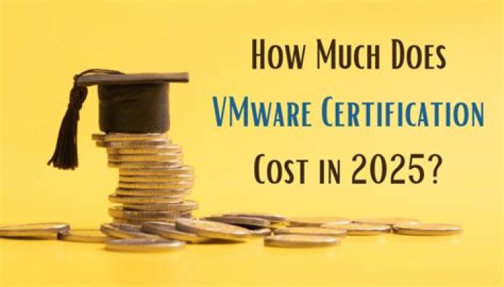 How much does VMware SRM cost?