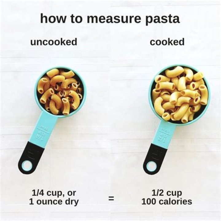 How much dry pasta makes a cup of cooked pasta?