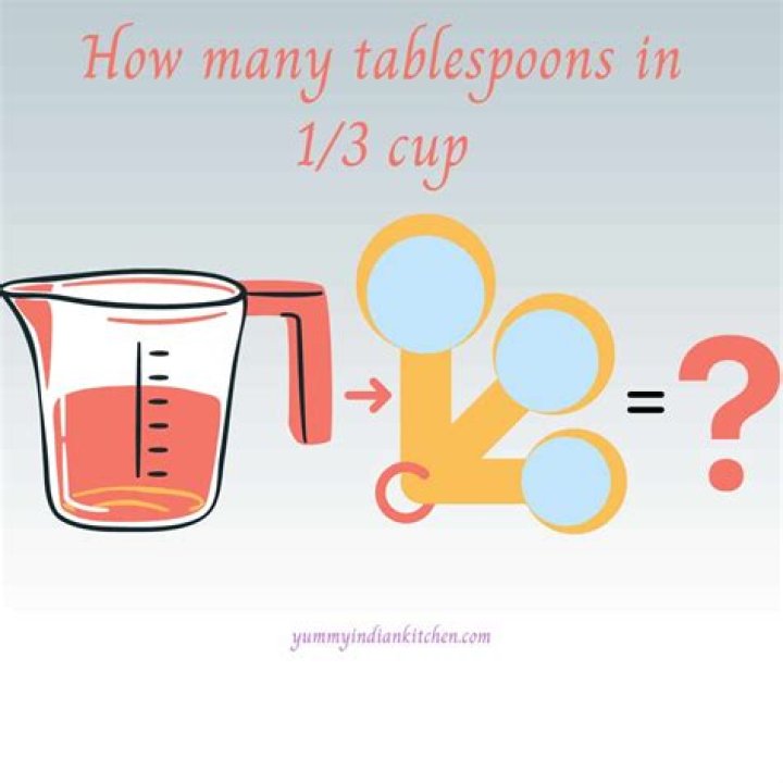 How much is a one third of a cup?