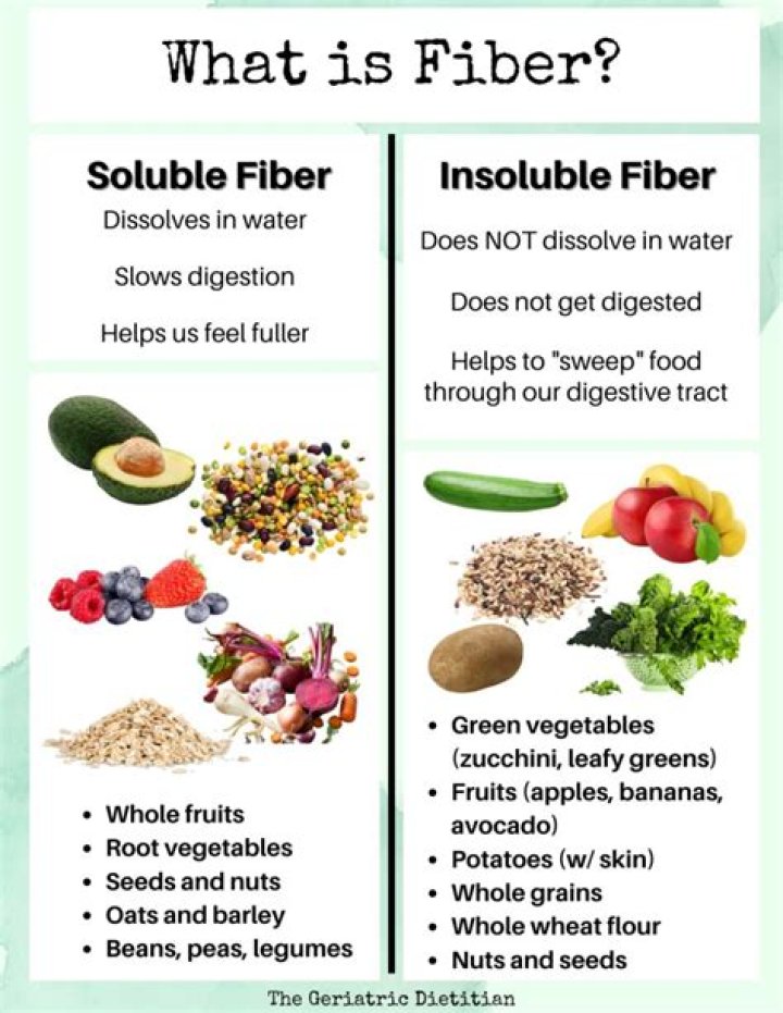 How much soluble fiber is in a serving of oatmeal?