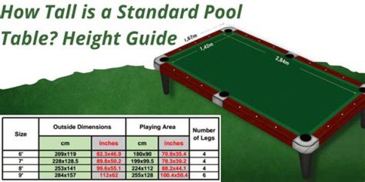 How tall should pool table legs be?