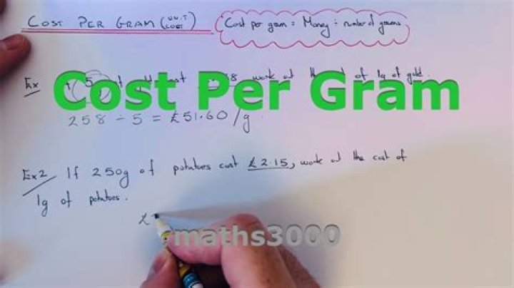 How to calculate the cost per 100 grams?