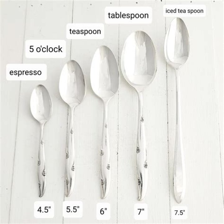 Is a coffee spoon a tablespoon?
