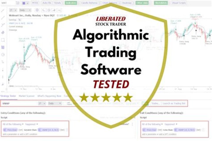 Is C++ good for algorithmic trading?