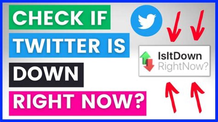 Is Chase website down right now?