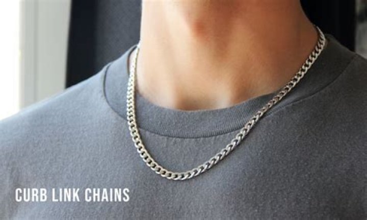 Is Cuban link the same as curb?