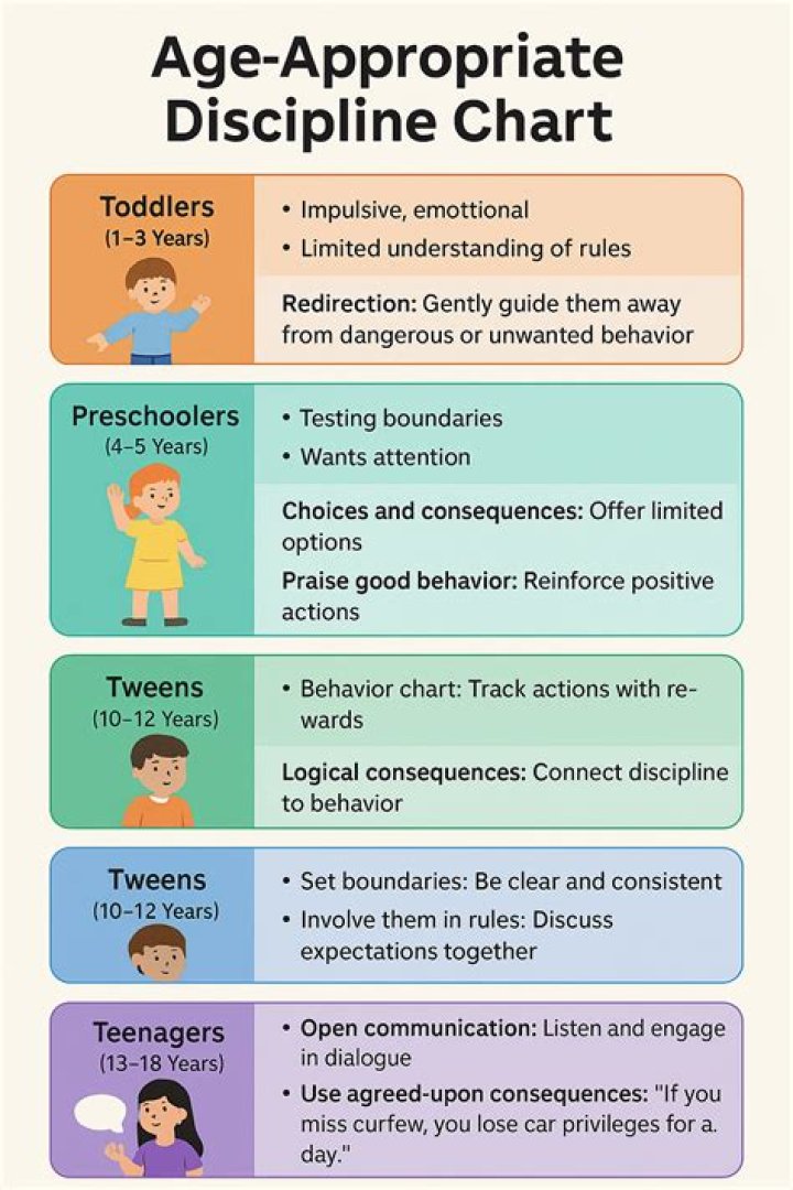 Is Eminem appropriate for 13 year olds?