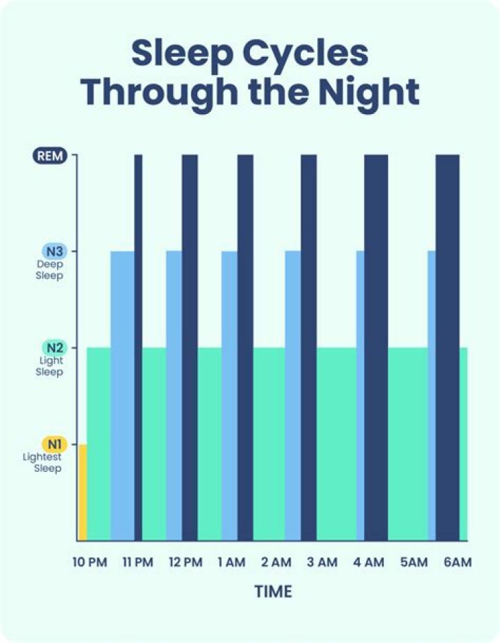 Is it normal for adults to pee in their sleep?