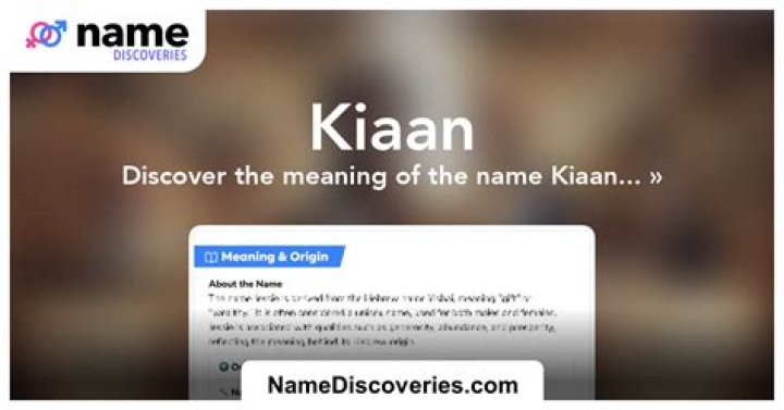 Is kiaan name Muslim?