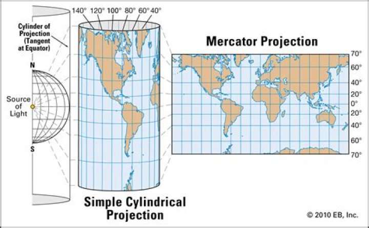 Is Transverse Mercator a cylindrical projection?