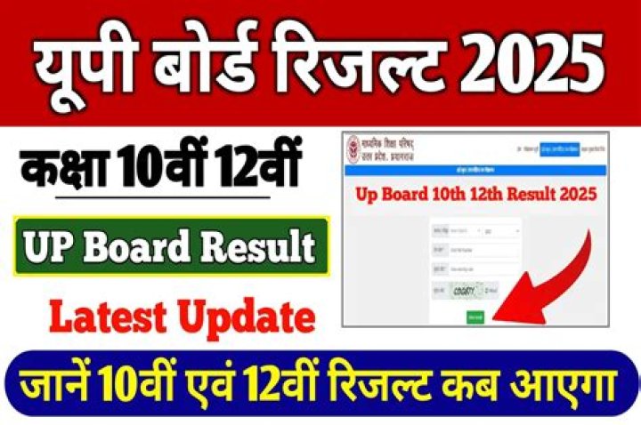 IS UP Board result Declared 2021?