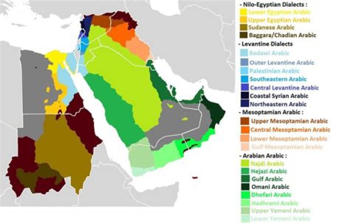 What are the 5 Arabic dialects?