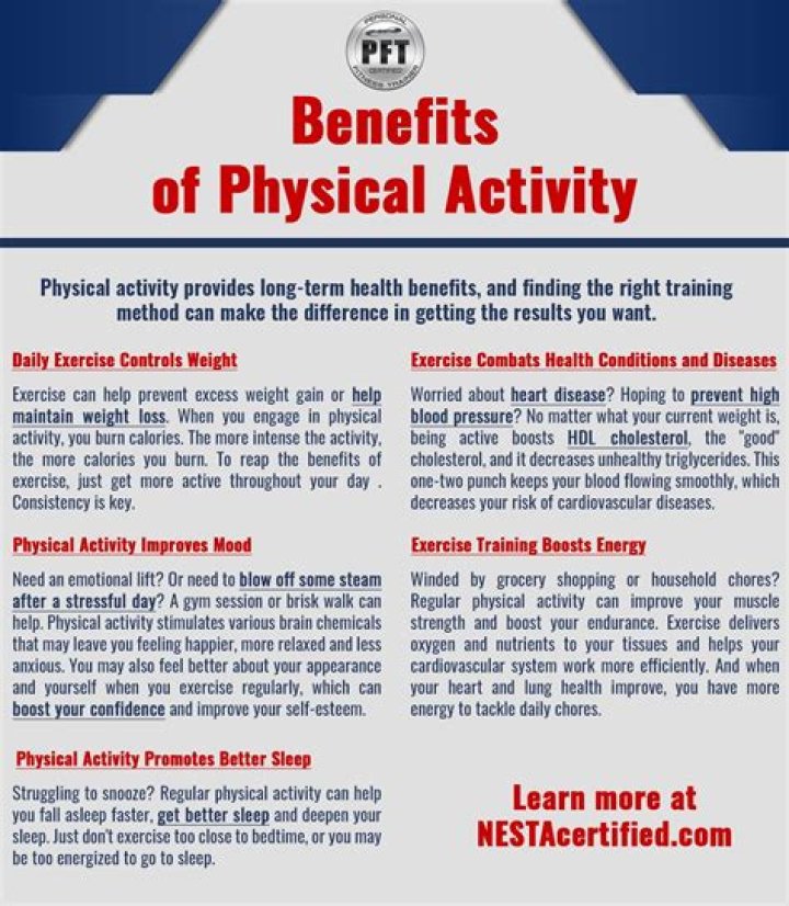 What are the physical and social benefits of participating in physical activity?