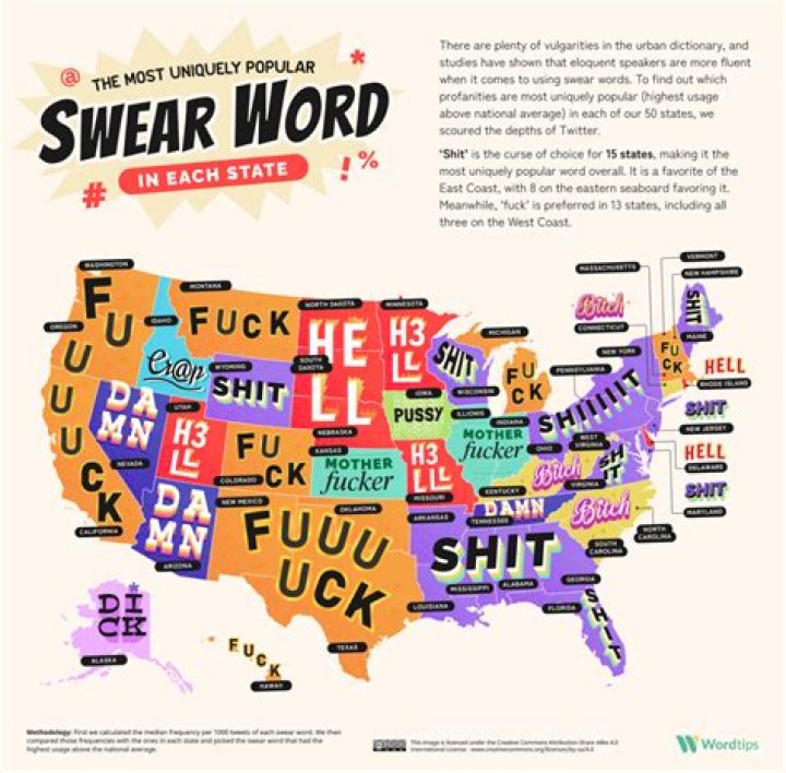 What are the worst swear words in Spanish?