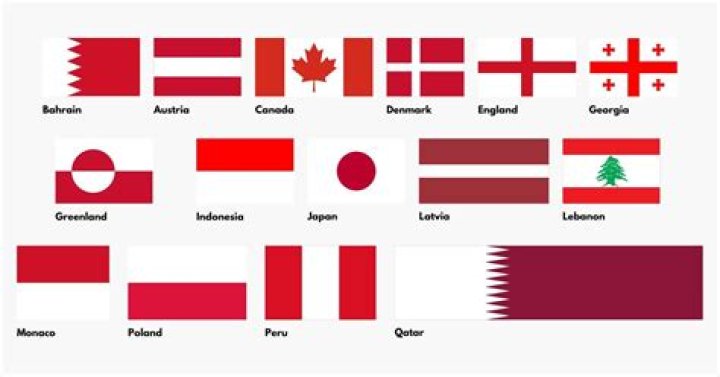 What country flag is red white red horizontal stripes?