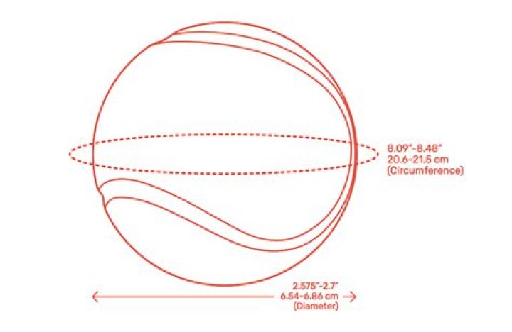 What diameter are lawn tennis balls?
