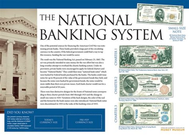 What did the National Banking Act do?
