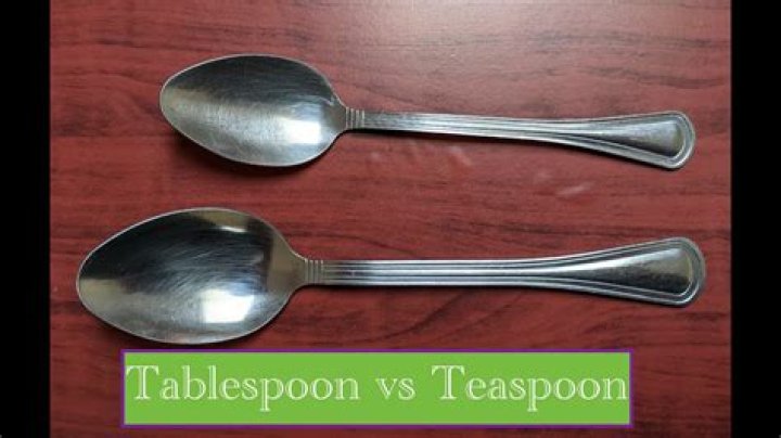 What does 2 level teaspoon mean?