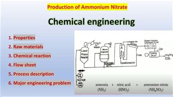 What does ammonium nitrate and diesel make?