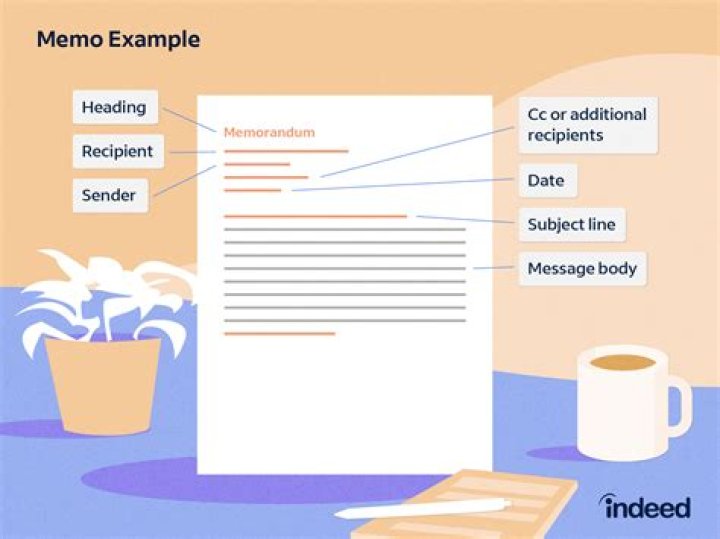What does CC in memo means?