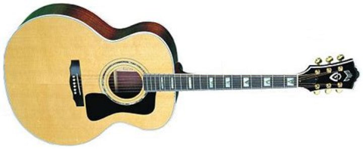 What guitar was used on nutshell?