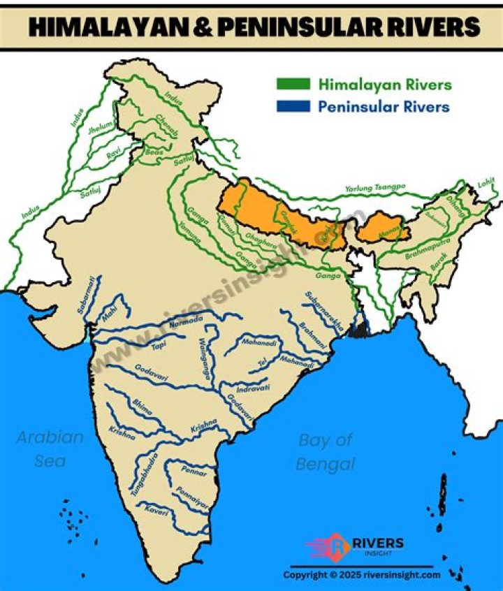 What is a Himalayan rug?